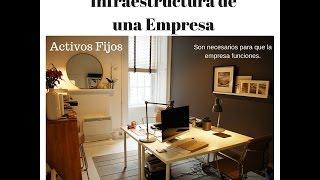 Infraestructura de una Empresa