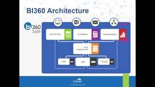 BI360   The Complete BI Suite for Dynamics   Boyer Associates