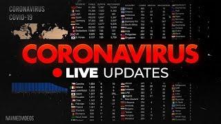 Corona-virus  Live Map and real time counter - Latest worldwide COVID-19 stats and figures