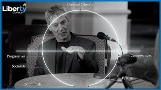 The political spectrum explained by a Classical Liberal | Bruce Pardy