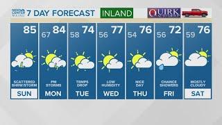 NEWS CENTER Maine Weather Video Forecast