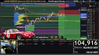 Bitcoin Live Trading 24/7 * $50 000 to $1 000 000 *