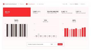 Firebolt in Action: Powering Low Latency, High-Concurrency Analytics For Data-Intensive Applications