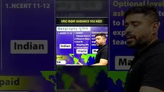 UPSC में Geography ऐसे पढ़ो कि Map भूल ही ना पाओ | NCERT + Strategy by Sudarshan Gurjar