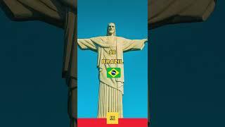 Top 20 Most Powerful Countries in the World Part 1 #shorts #viral