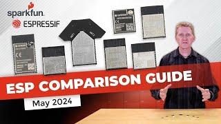 ESP Comparison Guide May 2024