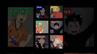 Pov: Hinata, Kageyama, Noya, Tanaka, Kenma y Kuroo en llamada hasta que... || Autora: @loli_fdp