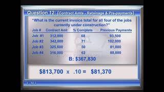 Contractor License Business Math