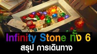 [Full Part1,2] การเดินทางของ Infinity Stone ทั้ง 6 ใน MCU