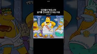 인간들이 '제우스'의 심기를 건드리면 안 되는 이유