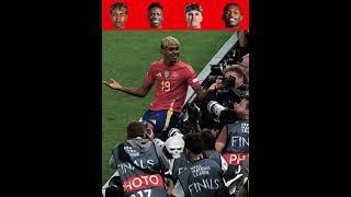 Ronaldo celebration copy 