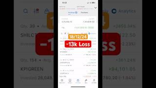 Long Term Investment Zerodha Live Portfolio | Kpi green share latest news | #shorts