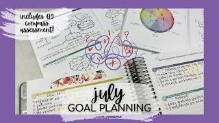 JULY 2023 GOALS + week 27 weekly actions | MAKSELIFE MONTHLY GOAL SETTING | #mäksēlifeplanner