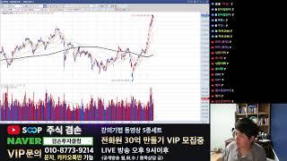 코스피 5000시대 코리아 디스카운트에서 프리미엄으로