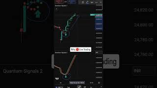#nifty live #trading | Non Repaint Best Buy Sell #indicator strategy. #nifty50 #optiontrading