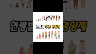 건강한 삶을 위한 연령별 추천 영양제  #영양제 #건강 #나이별추천 #필수영양소 #건강한생활 #활력 #면역력 #노화방지 #피로해소 #스트레스완화 #갱년기 #노년기