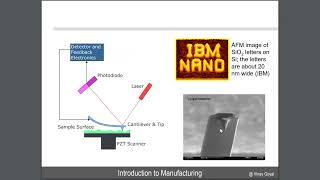 16. Introduction to Manufacturing: Nanotechnology