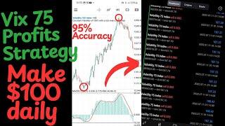 Turn $10 to $2400 with this Deriv Trading Strategy (Forex Trading for Beginners)