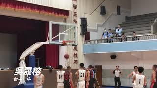 球學聯盟⎪第三週 十大好球 Top 10 Plays Highlight