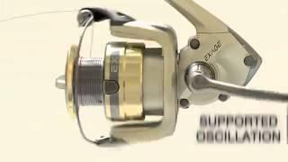 Shimano Exage FD Reels