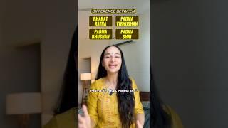 All Civilians awards explained!