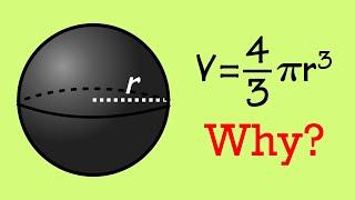 Why is the volume of a sphere V=4/3*pi*r^3? (calculus disk method)