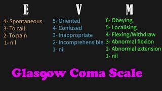 GCS: Glasgow Coma scale and how to perform it