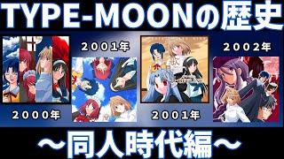 【ゆっくり型月解説】TYPE-MOONの歴史をゆっくり振り返る。Part 1～同人時代編～