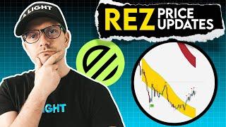 Renzo Price Prediction. REZ latest updates