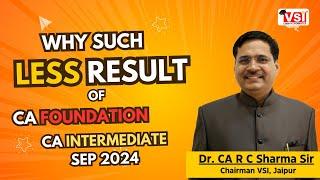 Why Such Less Result In Ca Foundation & CA Intermediate Sep 2024 |Dr CA R C Sharma Sir #icai