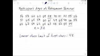 How To Construct a Frequency Distribution Table