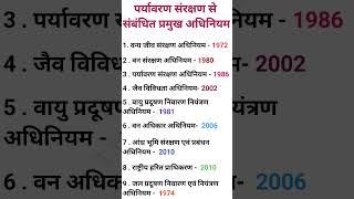 । पर्यावरण संरक्षण से संबंधित प्रमुख अधिनियम । Major Acts Related To Environmental Protection।