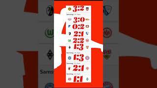 Bundesliga 3.Spieltag Prognose!! Was meint ihr? #bundesliga