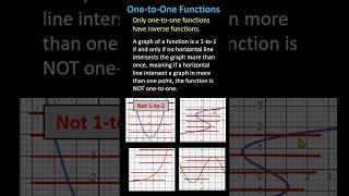 La prueba de la línea horizontal: determine si una función es uno a uno #maths