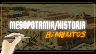 MESOPOTAMIA, HISTORIA en minutos