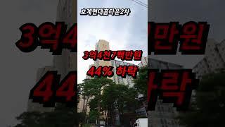 집주인 다 던진다.. 안양 아파트 근황 | 안양 부동산 전망 | 하락 폭락 급매
