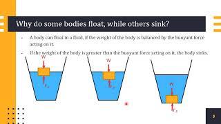 CET203  FLUID MECHANICS AND HYDRAULICS   MODULE 2   PART 1 BUOYANCY AND FLOATATION