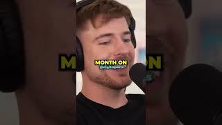 Mr Beast REACTS To Cristiano Ronaldos Channel