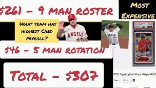 Predicting the World Series Champ Using Baseball Cards