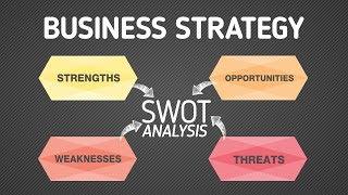 Business strategy - SWOT analysis