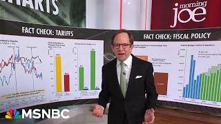 'An empty promise. Can't happen. Won't happen': Steve Rattner fact checks Trump's address 