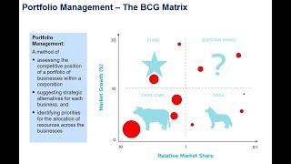 Business Strategy 08 - Corporate Level Strategy