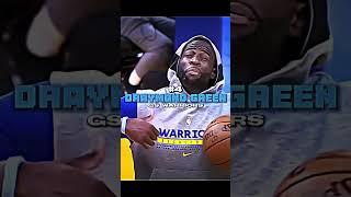 TOP 10 FAVORITE NBA PLAYERS OF 2024