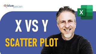 How to Plot X vs Y Data Points in Excel | Scatter Plot in Excel With Two Columns or Variables