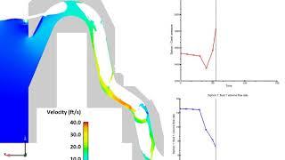 Siphon Prime Break Simulation | FLOW-3D