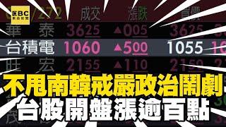 Live／台積電衝1070元！不甩南韓戒嚴政治鬧劇 台股開盤漲逾百點