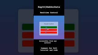 ESP32 WebSocket Realtime Relay Control | Smart House System | With App and Website | Hosted Online