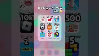 Deleting at ??? Many likes￼