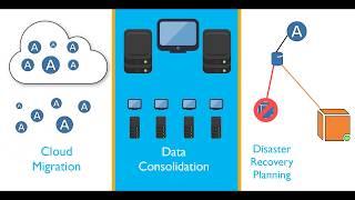 Data Aggregation and Visualization from TDS