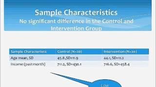 Translation of a Transitional Care Nursing Intervention for People with Serious Mental Illness